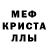 MDMA кристаллы Oleksandryna Shkeopu